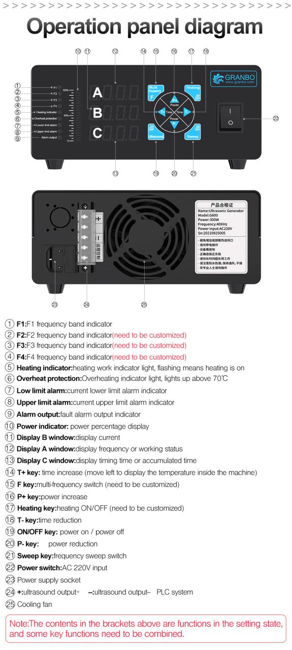 Variable frequency ultrasonic cleaning generator with adjustable ultrasonic power