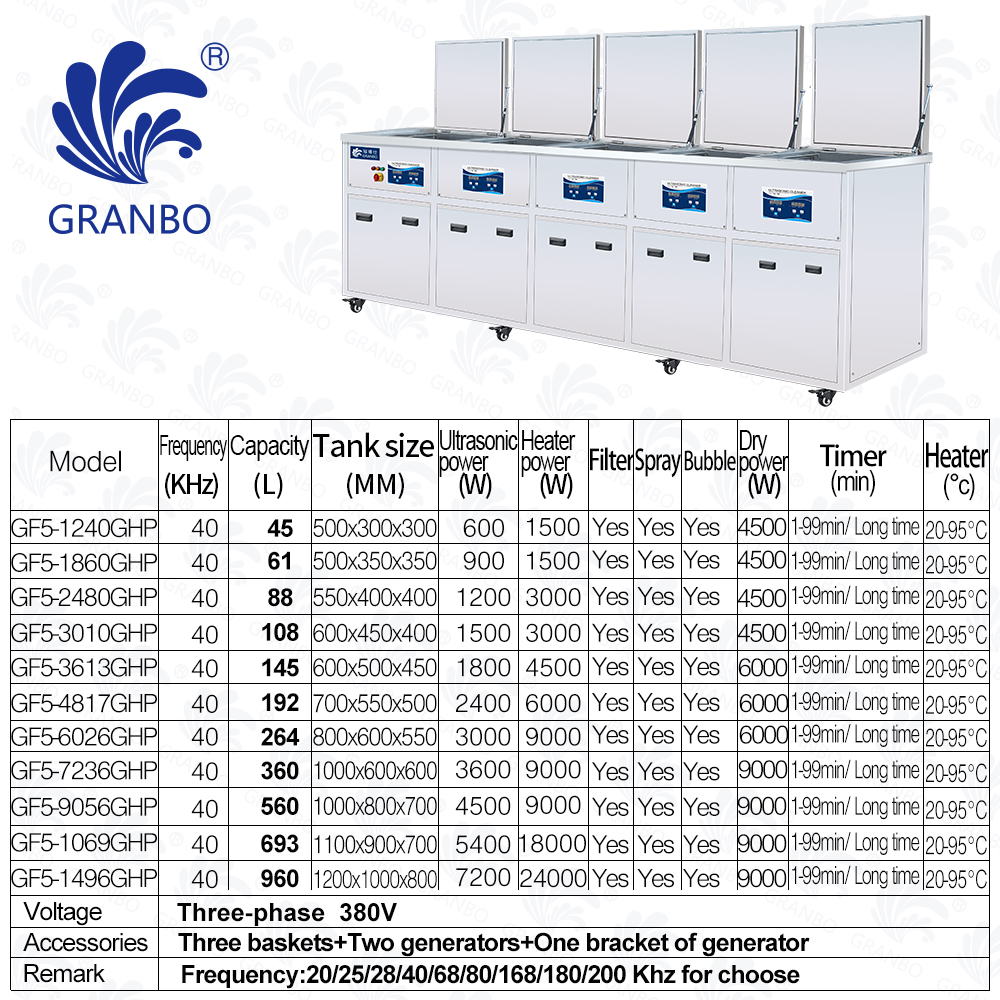 Customized Industrial Ultrasonic Cleaner 28/40/68/120/Dual Frequency/High Power 1200W 88L Ultrasonic Bath