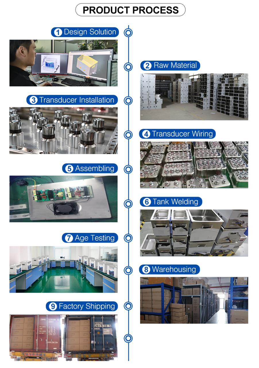 Variable frequency ultrasonic cleaning generator with adjustable ultrasonic power