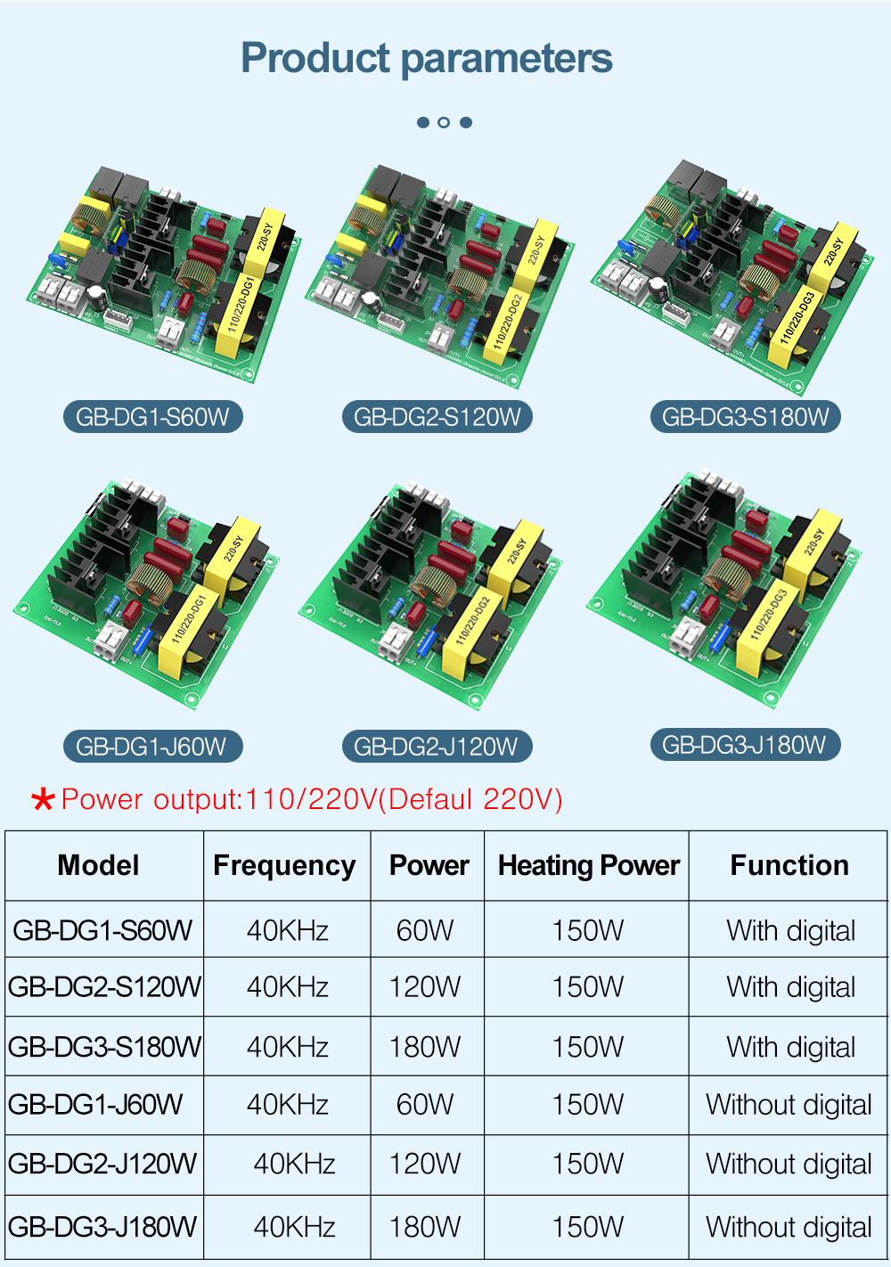 60W, 120W, 180W digital display intelligence, mechanical universal PCB driver board