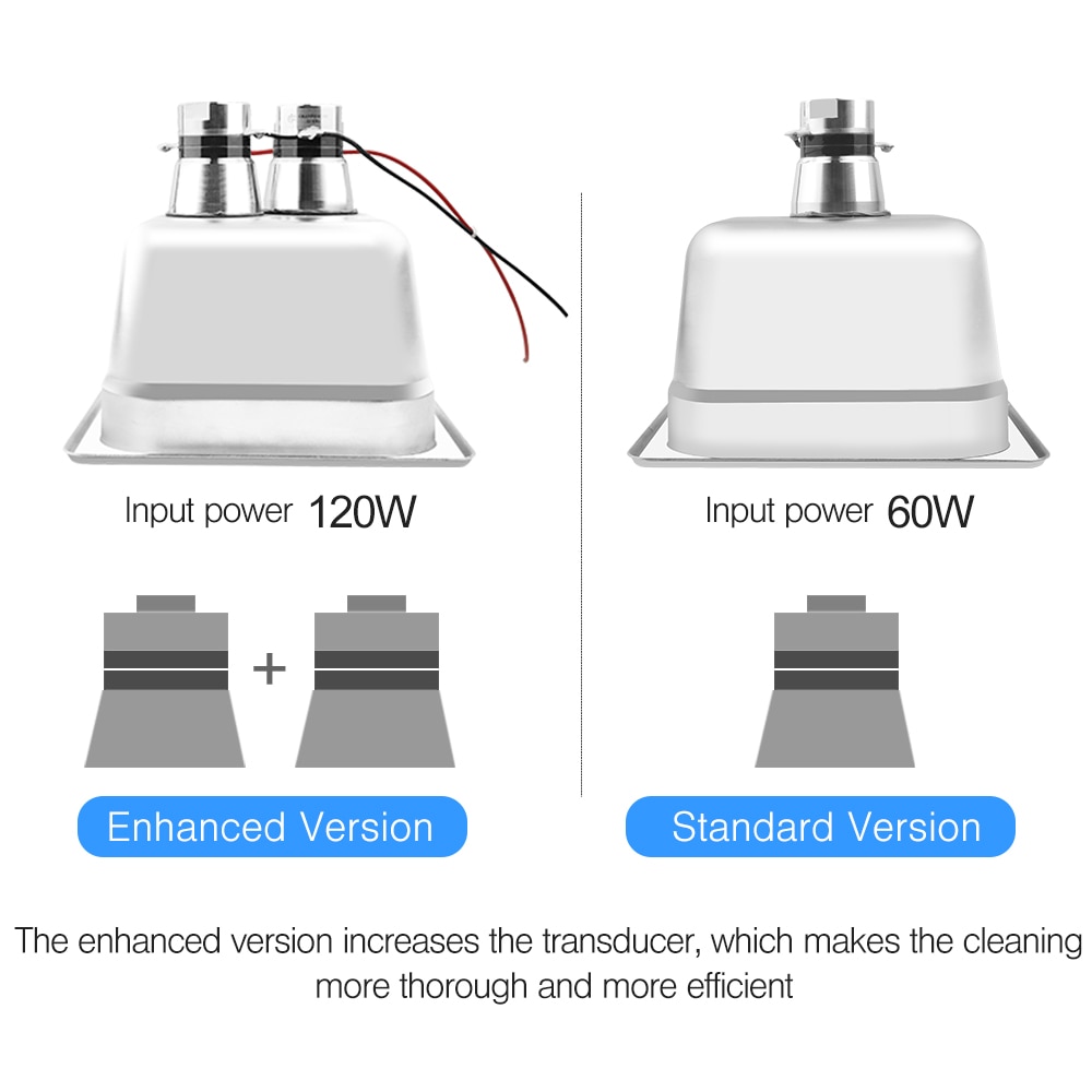The Image Compares Two Ultrasonic Transducers, Showing The Enhanced Version With 120w Power For More Thorough And Efficient Cleaning Versus The Standard Version With 60w Power.