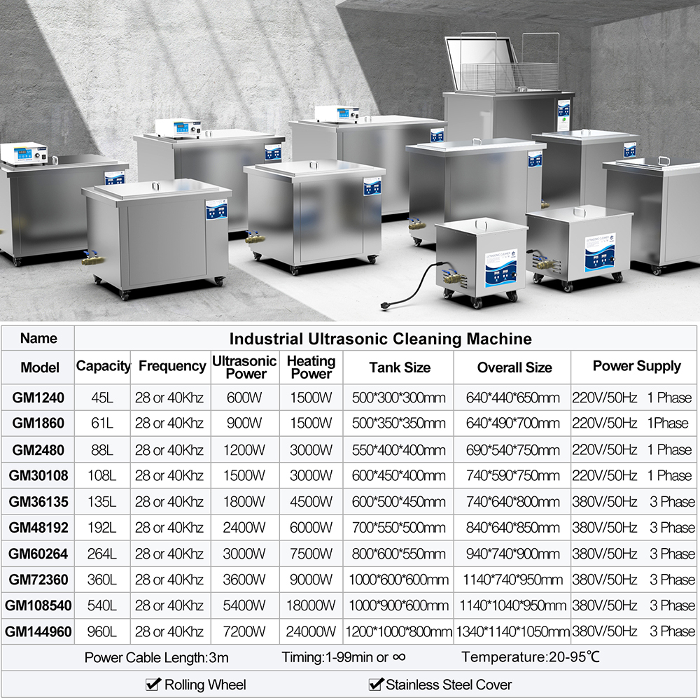 61l Industrial Single-slot Ultrasonic Cleaner for Cleaning Precision Parts
