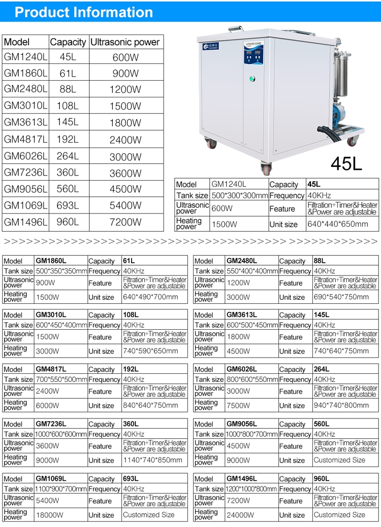 264l Industrial Single-tank Ultrasonic Cleaner with Filter Cleaning Turbocharger Batch Carburetor