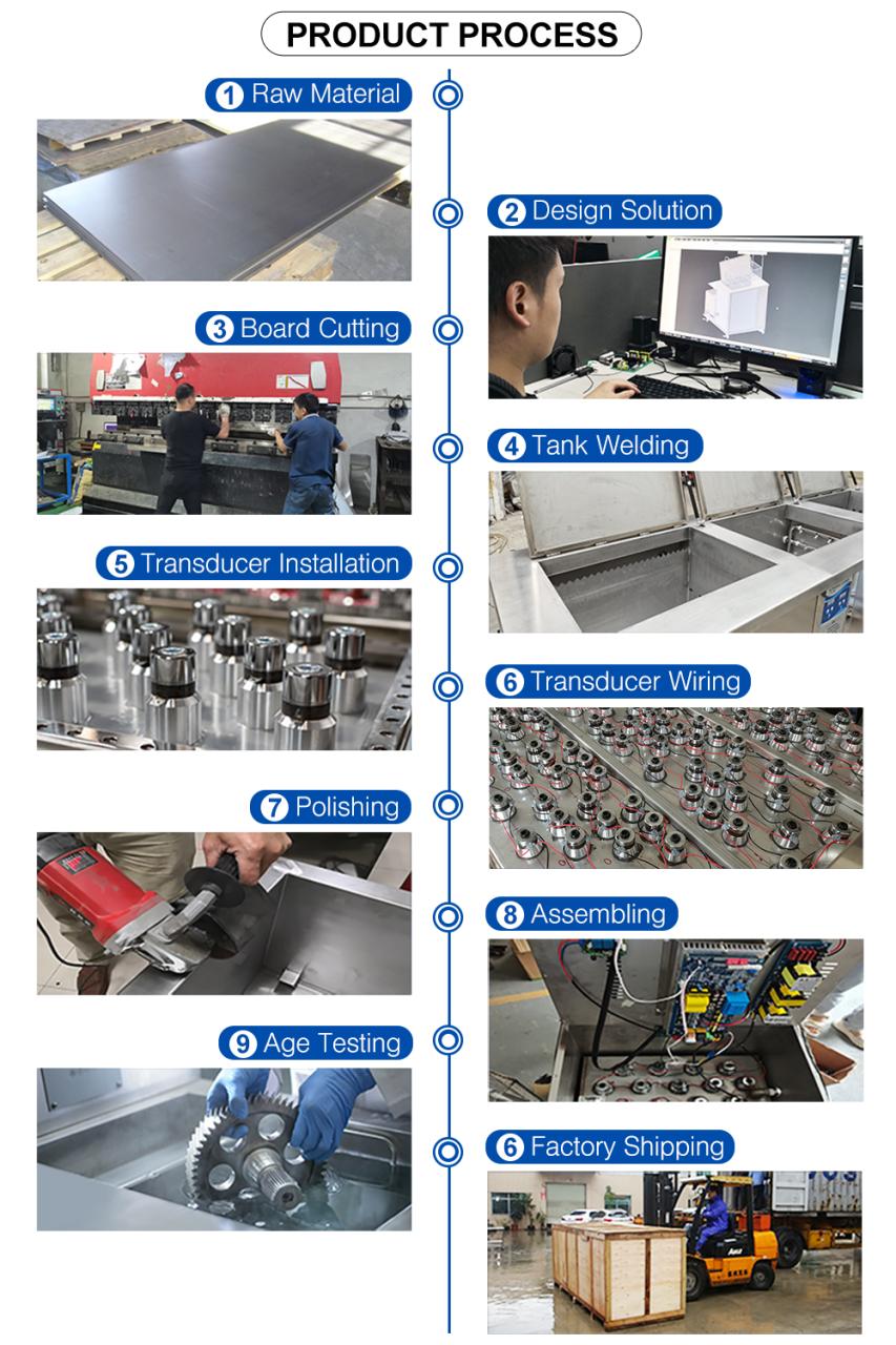 88L Industrial Ultrasonic Cleaner for Engine Block with Filtration and Circulation Device