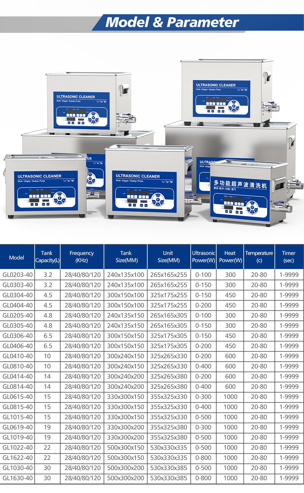Granbo GL Series Ultrasonic Cleaner: Multifunctional, with degassing, pulsing, and sweeping frequency. Low-noise and high-quality performance