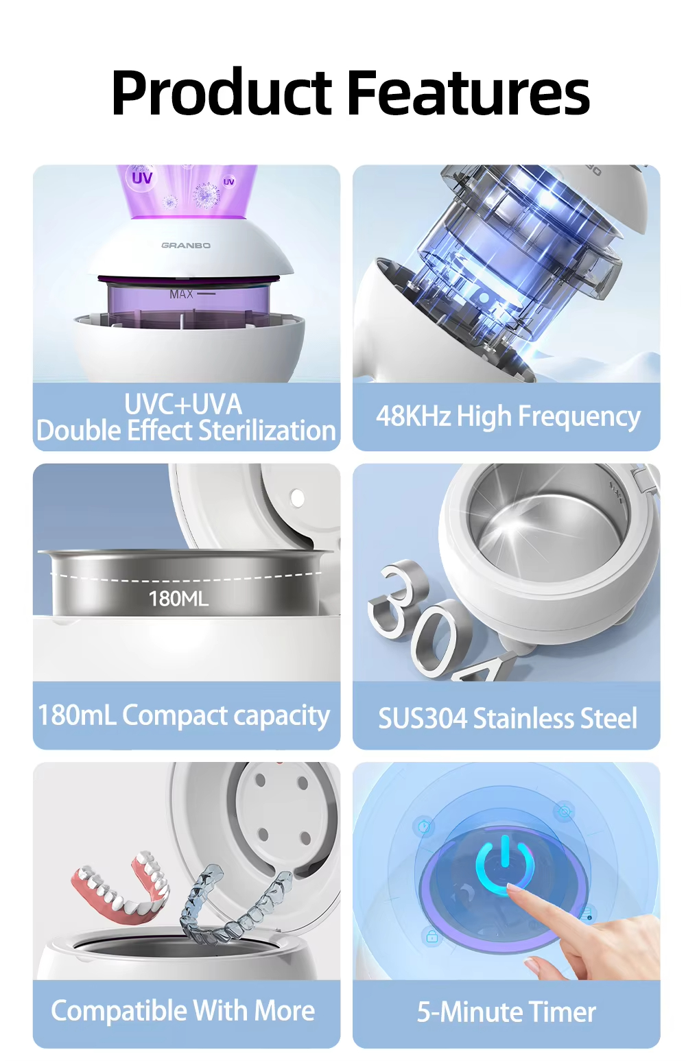 UV Ultrasonic Cleaner – 360° Deep Cleaning for Dentures, Jewelry & Household Use, with UV Light & 48kHz Frequency, 3 Modes