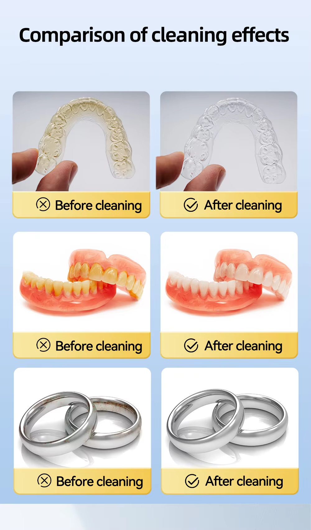 UV Ultrasonic Cleaner – 360° Deep Cleaning for Dentures, Jewelry & Household Use, with UV Light & 48kHz Frequency, 3 Modes