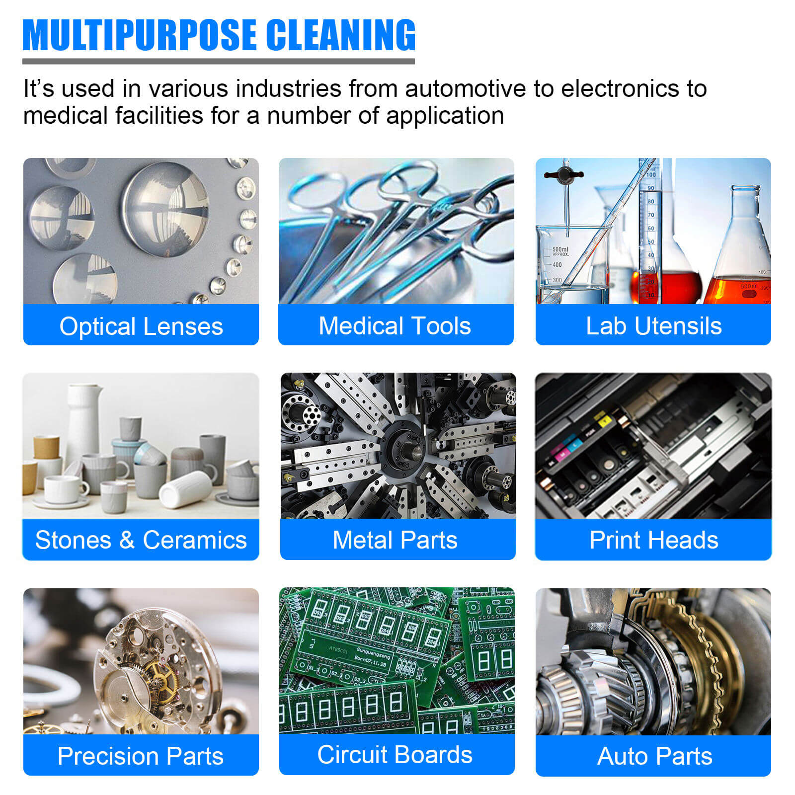 Application areas of ultrasonic cleaning machines