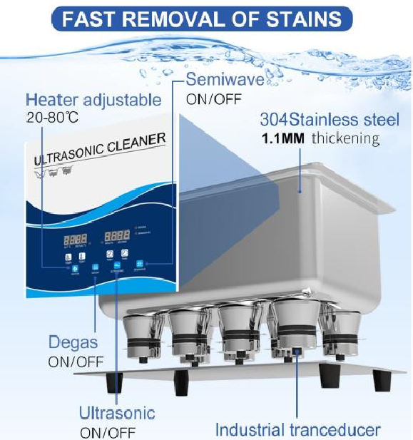 Enhanced Efficiency and Sustainability