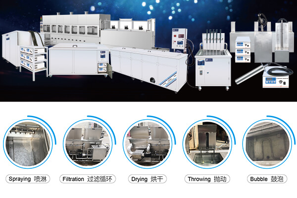 Application areas of ultrasonic cleaning machines