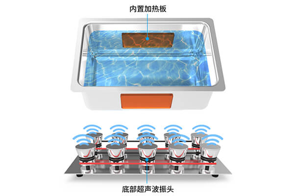 Is Ultrasonic Cleaning Harmful? What You Really Need to Know